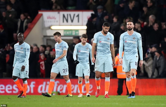 Vẻ thất vọng của các cầu thủ Chelsea. Ảnh: PA